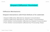 Dopant Diffusion Revisited - University of California ...ee243/sp10/EE143/lectures/Lec_10.pdf · diffusivity of dopants 1) Thermal -equilibrium values of Si neutralinterstitials and