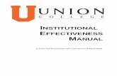 INSTITUTIONAL EFFECTIVENESS MANUAL - Union College Effectiveness...student support areas should also identify learning outcomes. ... Institutional effectiveness at Union College is