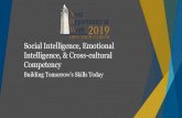 Social Intelligence, Emotional Intelligence, & Cross-cultural … · Social Intelligence Emotional Intelligence Cross-cultural Competency Humble Inquiry** A keen awareness of the