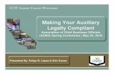 Making Your Auxiliary Legally Compliant Spring/5-22 1245p Option 1.pdf · auxiliary a “local government entity”? – Did impetus for formation of corporation originate with government