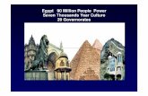 Egypt 90 Million People Power Seven Thousands Year Culture ... · In conclusion, a balanced cryptic subtelomeric translocation segregated five generations in this family. FISH was