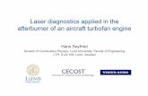 Laser diagnostics applied in the afterburner of an ...Laser diagnostics applied in the afterburner of an aircraft turbofan engine Hans Seyfried Division of Combustion Physics, Lund