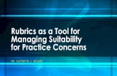 Rubrics as a Tool for Managing Suitability for Practice ... · Scoring rubrics are key to effective evaluation of addiction counseling students’ academic work products. Rubrics