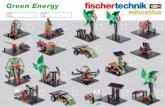 Green Energy - content.ugfischer.comGreen Energy Name: Name: Nombre: Klasse: Class: Clase: Created Date: 7/11/2019 2:55:55 PM