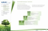Ch2 Sustainable Development - Environment · Ch2 Sustainable Development - Environment. 27 2011 Agenda Progress. 28 ... investing huge amounts of financial and human resources. In