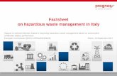 Factsheet on hazardous waste management in Italy · CO2 Factsheet on hazardous waste management in Italy Support to selected Member States in improving hazardous waste management