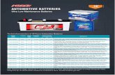 JC Brochure May 2016 · AUTOMOTIVE BATTERIES FORCE Ultra Low Maintenance Batteries Note: Tolerance for weight, volume are +/- 5% and dimension is +/- 3mm. Specifications are subject