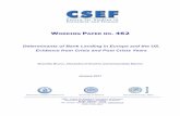 WORKING PAPER NO 462 - CSEFWORKING PAPER NO. 462 Determinants of Bank Lending in Europe and the US. Evidence from Crisis and Post Crisis Years Brunella Bruno, Alexandra D’Onofrio