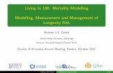 Living to 100: Mortality Modelling Modelling, Measurement ... · Living to 100: Mortality Modelling Modelling, Measurement and Management of Longevity Risk Andrew J.G. Cairns Heriot-Watt