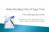 Student Success Workshop Series Sauk Valley Community College · Signs of poor time management How to keep track of your time Creating a school schedule Creating a personal schedule