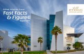 Etihad Aviation Group Fast Facts & Figures · Etihad Airways airport lounges, as well as staff restaurants, events and sales of ready-to-eat food products to the hospitality industry.