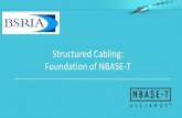Structured Cabling: Foundation of NBASE-T Image result for ... · Chairman, NBASE-T Alliance Distinguished Engineer, Cisco chairman@nbaset.org @nbasetalliance @petergjones. Lone Hansen.