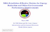MDA Establishes Effective Metrics for Energy MISSILE ... · action plans (who does what by when and what is produced to prove it) Program Element metrics and action plan progress