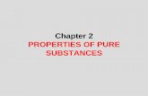 Chapter 2 PROPERTIES OF PURE SUBSTANCES · Chapter 2 PROPERTIES OF PURE SUBSTANCES . 2 Objectives ... in the analysis of control volumes. ... energy needed to vaporize a unit mass