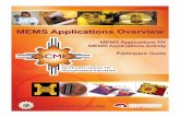 MEMS Applications OverviewMEMS Applications Overviewnanotechradar.com/sites/default/files/inano10_mems_applications_overview.pdf · MEMS Applications OverviewMEMS Applications Overview