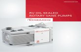 RV OIL SEALED ROTARY VANE PUMPS - Edwards · All pumps externally approved to UL and CSA standards EDWARDS RV oil sealed rotary vane pumps Dimensions Note: Single phase pump diagram