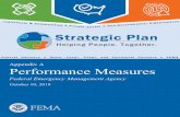 Appendix A Performance Measures...Objective 1.3 Performance Measures: FEMA and stakeholder partners will improve financial literacy in the U.S. by achieving a 16 percentage pointincrease