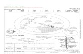 (GNSS) RWY 10 CALGARY INTL - Universal Airlinesuvairlines.com/admin/resources/CYYC-IAP.pdf · 2017-08-24 · calgary intl rnav (gnss) rwy 34 calgary ab #####rnav (gnss) rwy 34 calgary