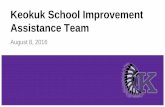 Keokuk School Improvement Assistance TeamAug 08, 2016  · •Pre-School GOLD Assessment •Classroom Formative/Summative Assessments •Individual Growth Development Indicators (IGDI)