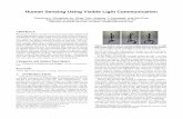 Human Sensing Using Visible Light Communicationxia/papers/mobicom15-li... · 2018-07-31 · Human Sensing Using Visible Light Communication Tianxing Li, Chuankai An, Zhao Tian, Andrew