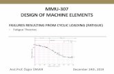 MMU-307 DESIGN OF MACHINE ELEMENTSyunus.hacettepe.edu.tr/~ounver/documents/MMU307/Lectures/w9.pdf• A Soderberg line is used when the design is based on yield strength • If there