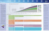 IEA 2013 2015 2020 2025 2030 2035 2040 2045 2050 Roadmap targets · 2019-08-15 · IEA 2013 2015 2020 2025 2030 2035 2040 2045 2050 Roadmap targets Key findings u Carbon capture and