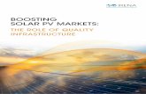 BOOSTING SOLAR PV MARKETS · 10 BOOSTING SOLAR PV MARKETS: THE ROLE OF QUALITY INFRASTRUCTURE The upsurge of solar photovoltaics By the end of 2016, the global cumulative installed