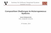 Composition Challenges in Heterogeneous Systems · Institute for Software Integrated Systems Vanderbilt University Composition Challenges in Heterogeneous Systems Janos Sztipanovits
