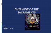 Overview of the Sacraments · 2019-09-19 · Sacraments The Latin word sacramentum means "a sign of the sacred." Our sacraments are ceremonies or rituals that point to what is sacred,