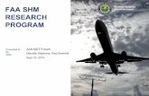 FAA SHM Administration Federal Aviation RESEARCH …...Sep 18, 2019  · FAA SHM Research Program 3 Federal Aviation Administration. Sept 18, 2019 • Help FAA sponsors have a better