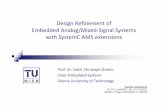 Design Refinement of EbdddA l /Mi dEmbedded Analog/Mixed ...Design Refinement of EbdddA l /Mi dEmbedded Analog/Mixed-Si l S tSignal Systems with SystemC AMS extensions Prof. Dr. habil.