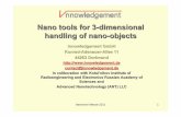 Nano tools for 3-dimensional handling of nano-objects · Hannover Messe 2011 29 Conclusions • Our company proposed and tested the new composite scheme based on shape memory alloy