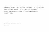 Analysis of 2017 Inmate Death Reviews in the California … · 2019-06-29 · Analysis of 2017 CCHCS Death Reviews . 1 . I. INTRODUCTION . The California Correctional Healthcare System