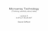 Microarray Technology - MIT OpenCourseWare · Microarray Technology (Thinking carefully about data) Lecture 5 6.874J/7.90J/6.807 David Gifford. Microarrays can access in-vivo data