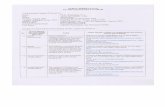 Document1 - Diponegoro University | Institutional ...eprints.undip.ac.id/50700/1/Widiyanto_Keabsahan_Karya_Ilmiah.pdf13. 15. 2. Jurnal Nasional Tidak Terakreditasi Prosiding Seminar