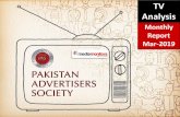 TV Analysis - pas.org.pk · stylo shoes ltd. amreli steels limited nrsp microfinance bank ltd. general fan company (pvt.) ltd. raf-iq engineering industries (pvt.) ltd. bata pakistan