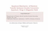 Quantum Mechanics of Electron Transfer between Double … · 2016-01-14 · Sergei Matinyan 1,2 1Department of Physics, North Carolina Central University, Durham, NC, USA 2 Alikhanian