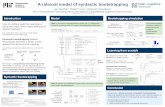 A rational model of syntactic bootstrapping · We design a computational word learning model which deals in abstract, LoT-like representations. It replicates the phenomenon of syntactic