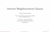 Internal Neighbourhood Spaces - Departamento De Matemáticact2017/slides/ghosh_p.pdfInternal Neighbourhood Spaces Partha Pratim Ghosh Department of Mathematical Sciences, UNISA Email: