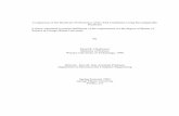Comparison of the Hardware Performance of the AES ... · Comparison of the Hardware Performance of the AES Candidates Using Reconfigurable Hardware A thesis submitted in partial fulfillment