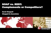 SOAP vs. REST: Complements or Competitors?proceedings.esri.com/library/userconf/devsummit09/papers/keynote_chappell.pdf · Circa 2006: SOAP and REST –The SOAP interfaces provided