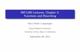INF1100 Lectures, Chapter 3: Functions and Branchingheim.ifi.uio.no/~inf1100/slides/INF1100-ch3.pdf · INF1100 Lectures, Chapter 3: Functions and Branching Hans Petter Langtangen