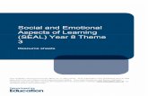 Social and Emotional Aspects of Learning (SEAL) …wsassets.s3.amazonaws.com/ws/nso/pdf/c6d1e5faab850f1e0...however you should also consult the Department for Education website for