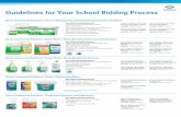 Guidelines for Your School Bidding Process · Guidelines for Your School Bidding Process Clorox Commercial Solutions® Clorox® Hydrogen Peroxide Disinfecting Cleaners and Wipes Key