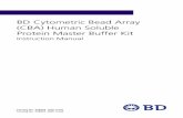 BD Cytometric Bead Array (CBA) Human Soluble Protein ... · both the bead and the detector. Principle of this assay A BD CBA Human Soluble Protein Flex Set Capture Bead is a single