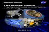 NASA Technology Roadmaps · 2015 NASA Technology Roadmaps TA 12: Materials, Structures, Mechanical Systems, and Manufacturing TA 12 - 2 DRAFT Foreword NASA is leading the way with