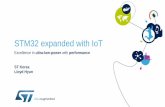 STM32 expanded with IoT - IAR Systems · Broadest 32-bit MCU Product Portfolio 5 DMIPS 50 650 100 150 200 250 300 350 400 55 450 500 550 600 700 750 800 850 900 950 MHz CoreMark 75