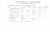 CHAPTER 14 – 12e Updateecon.ucsb.edu/~harmon/password1/136bsolutions14.pdf · 14-6 Questions Chapter 14 (Continued) 7. Bond discount and bond premium may be amortized on a straight-line
