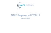 NACE Response to COVID-19...NACE HQ Operations •Open as normal (virtual office) •The NACE staff is here for you! •Call 410-290-5410 •Live chat at NACE Events •At this time,