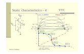 Static characteristics - 4luiz.santos/ine5442/slides/aulas23-24.pdf · Static characteristics - 4 Vin Vout VDD-V GSp +-V DSp + I Dp I Dn IDn Vout Vin= 2.5 2 1.5 Vin= 0 0.5 1 NMOS